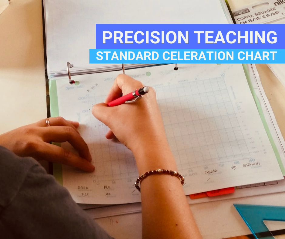 Al momento stai visualizzando Precision Teaching e Standard Celeration Chart