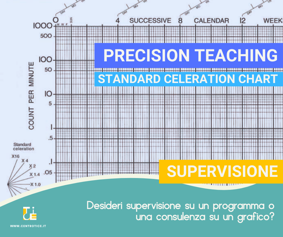 Al momento stai visualizzando Ti serve supervisione?